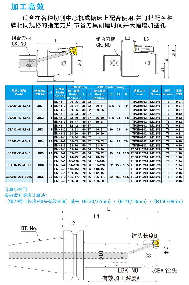 精密鏜頭加工