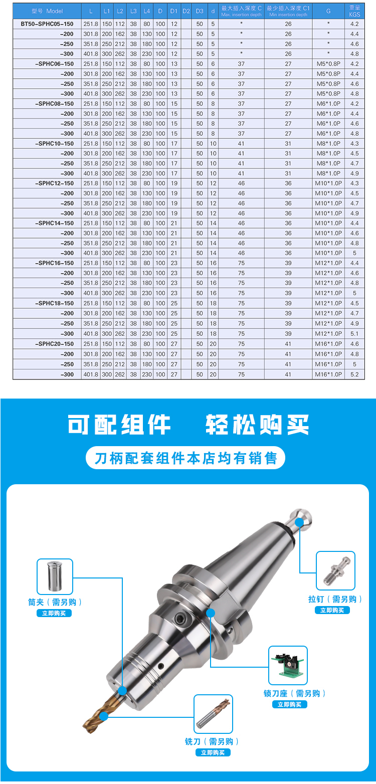 BT-SPHC液壓刀柄產(chǎn)品參數(shù)