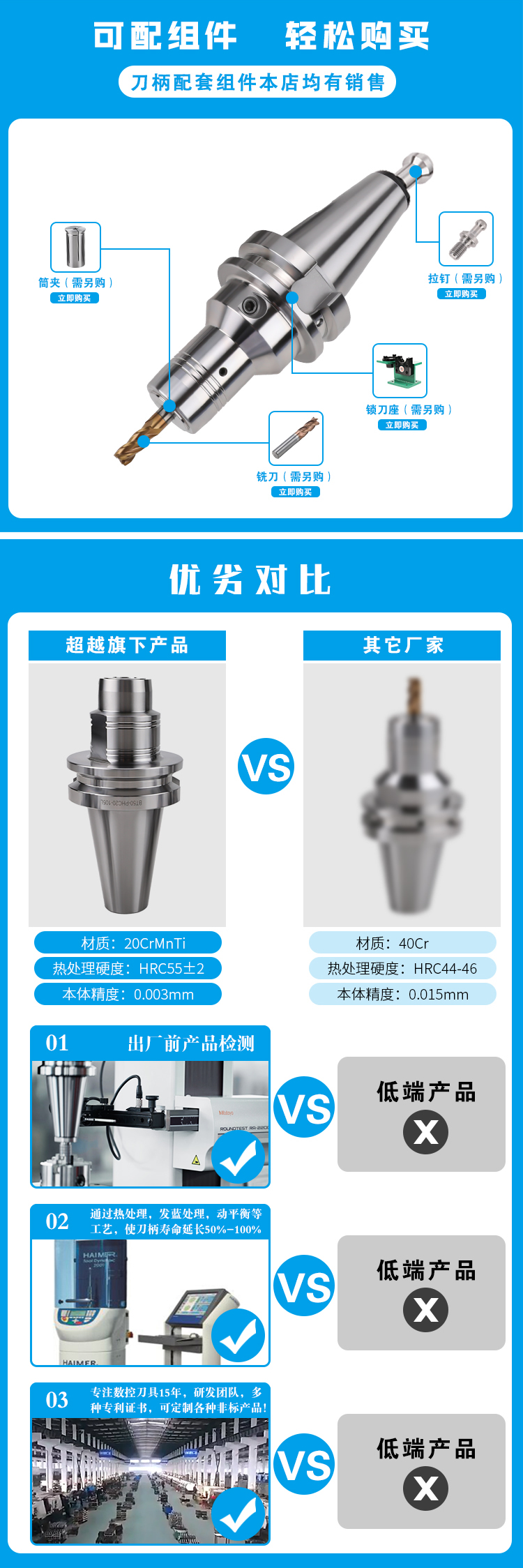 BT-PHC液壓刀柄組件